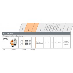 Γάντια με προστασία από κοψίματα DYNAMIC Protect MS STIHL