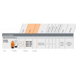 Γάντια DYNAMIC SensoLight STIHL