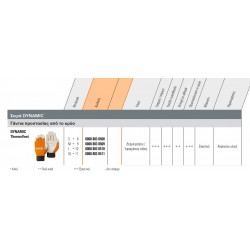 Γάντια DYNAMIC ThermoVent STIHL