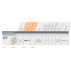 Γάντια FUNCTION Universal STIHL