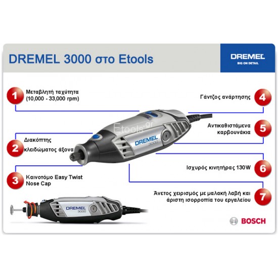 3000-15 DREMEL Πολυεργαλείο