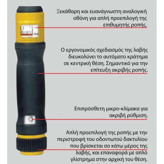 Δυναμόκλειδο MicroClick MC 100 Proxxon