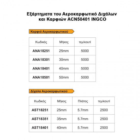 Επαγγελματικό Αεροκαρφωτικό Διχάλων και Καρφιών ACN50401 INGCO