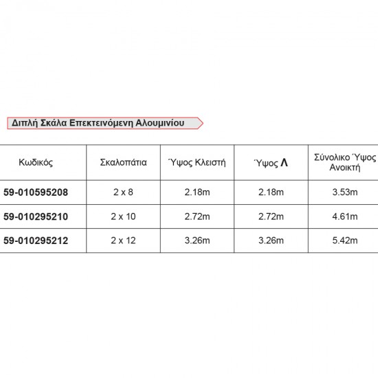 Διπλή Σκάλα Επεκτεινόμενη Αλουμινίου 2 x 10 Σκαλοπάτια GeHOCK