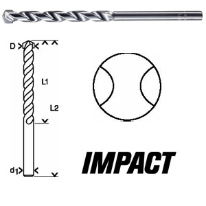 193 HX2 Impact