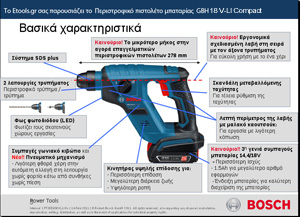 GBH_18_V-LI_Compact-specs-s GBH_18_V-LI_Compact-specs-s