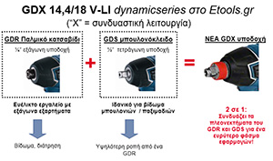 GDX-V-LI-specs2-s