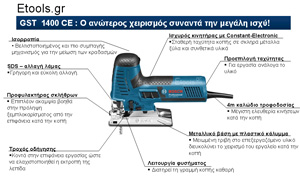 GST-1400-CE-user2-s